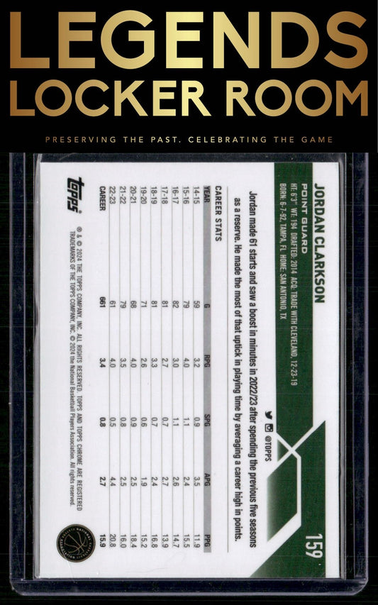 2023-24 Topps Chrome Sapphire Edition #159 Jordan Clarkson