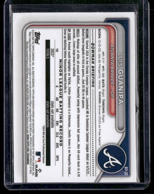 2024 Bowman Chrome #BCP-233 Luis Guanipa Prospects