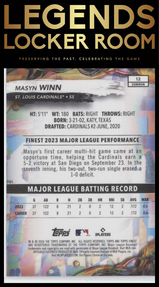 2024 Finest #12 Masyn Winn Checkerboard Refractor