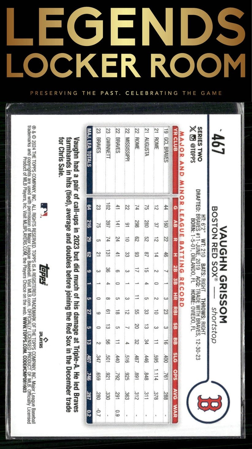 2024 Topps #467 Vaughn Grissom Holiday