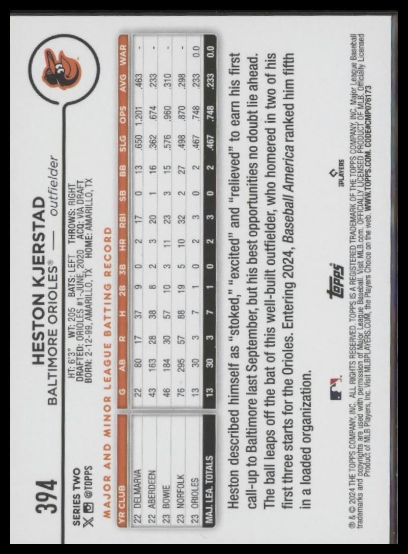 2024 Topps #394 Heston Kjerstad