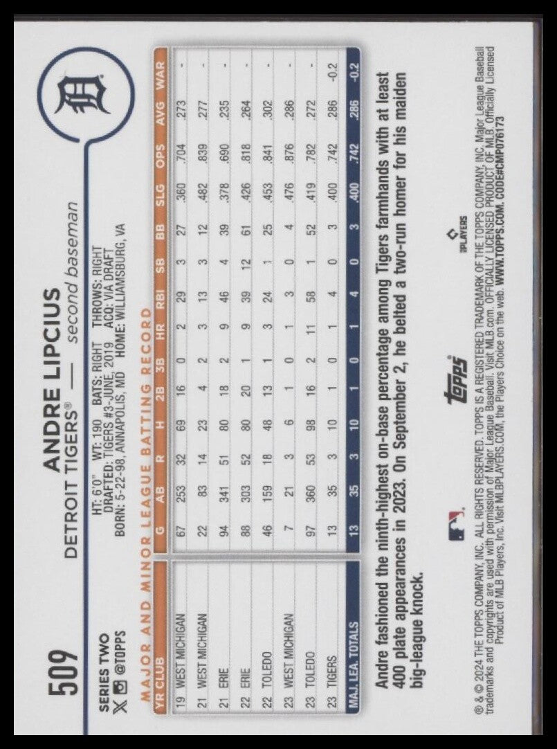 2024 Topps #509 Andre Lipcius