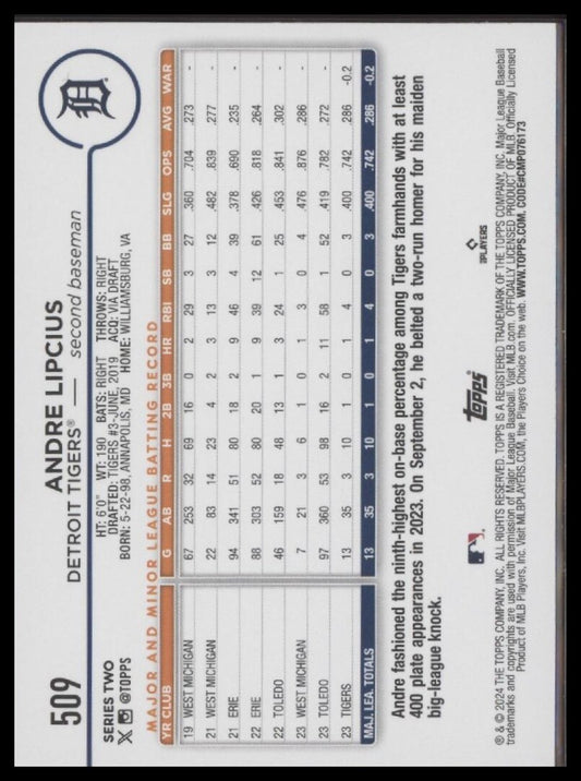 2024 Topps #509 Andre Lipcius