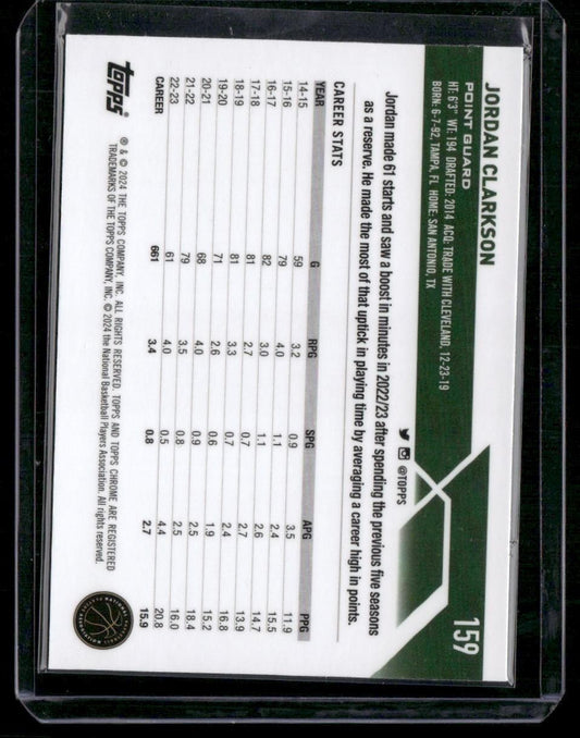 2023-24 Topps Chrome #159 Jordan Clarkson