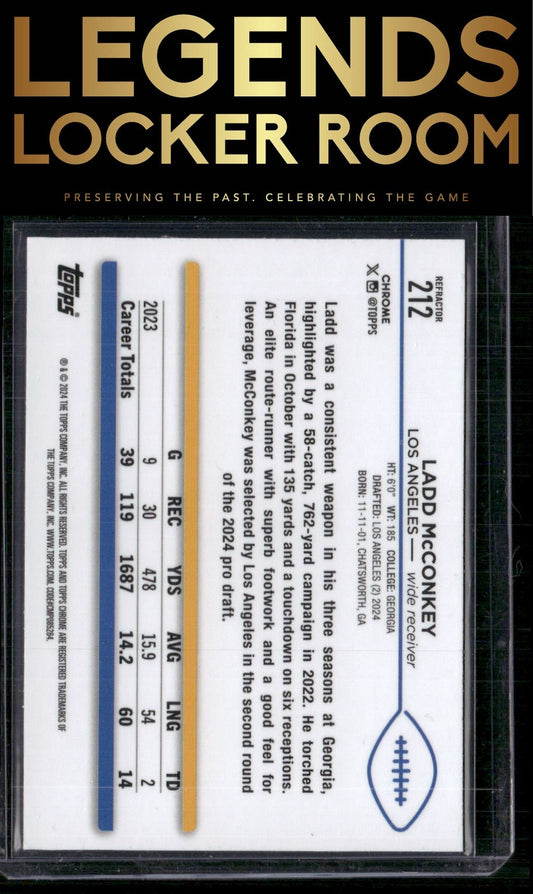 2024 Topps Chrome #212 Ladd McConkey Refractor