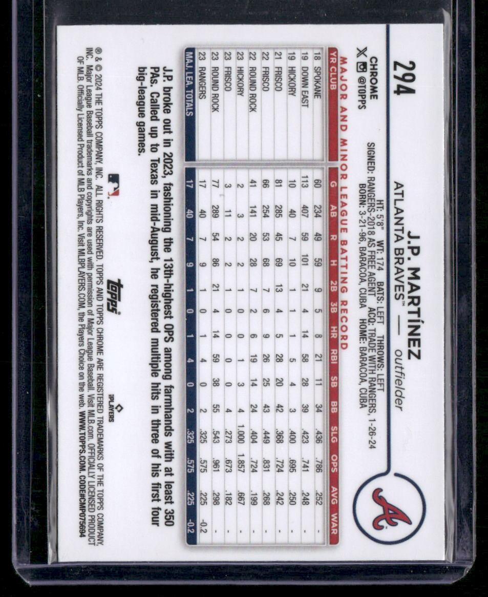 2024 Topps Chrome #294 J.P. Martínez Prism Refractors