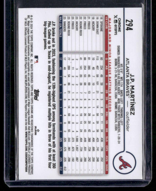 2024 Topps Chrome #294 J.P. Martínez Prism Refractors