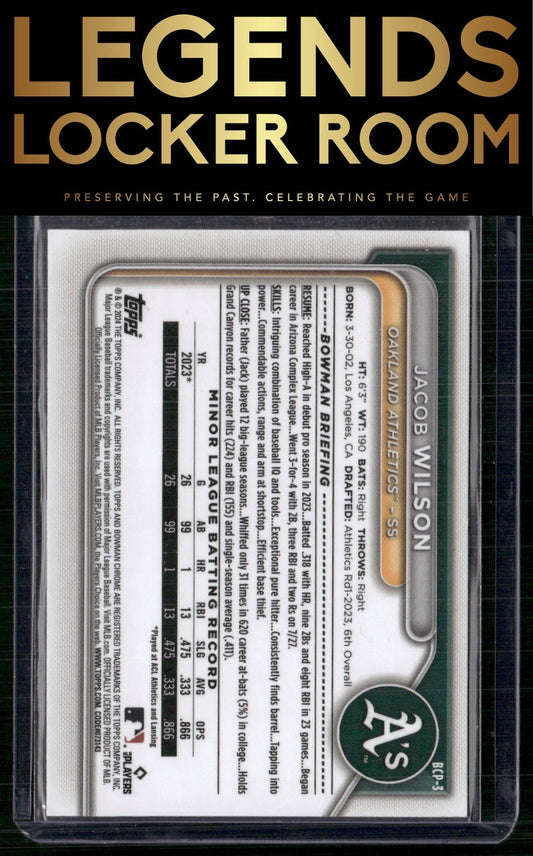 2024 Bowman #BCP-3 Jacob Wilson Chrome Prospects