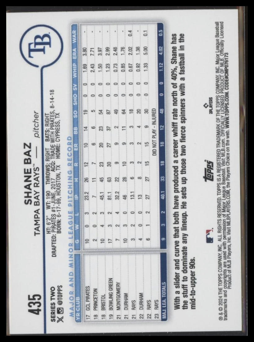 2024 Topps #435 Shane Baz