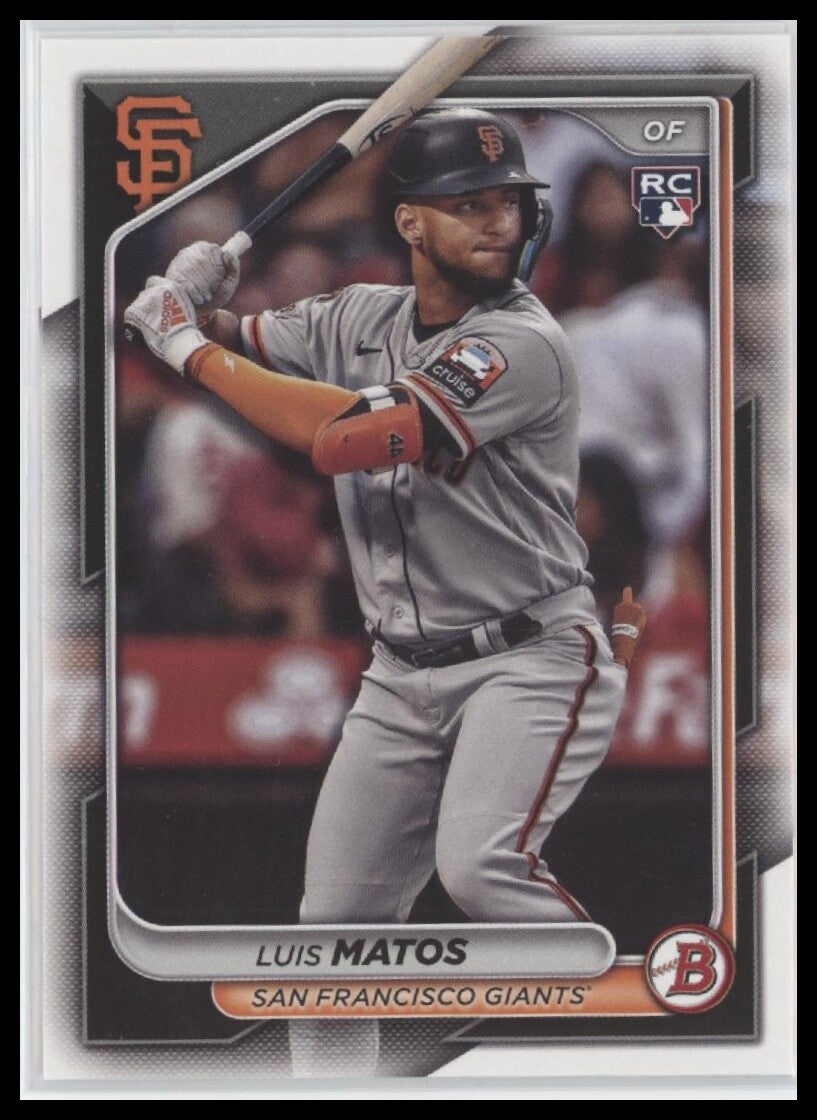 2024 Bowman #12 Luis Matos