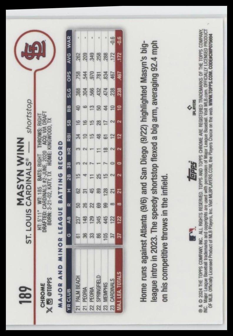 2024 Topps Chrome #189 Masyn Winn