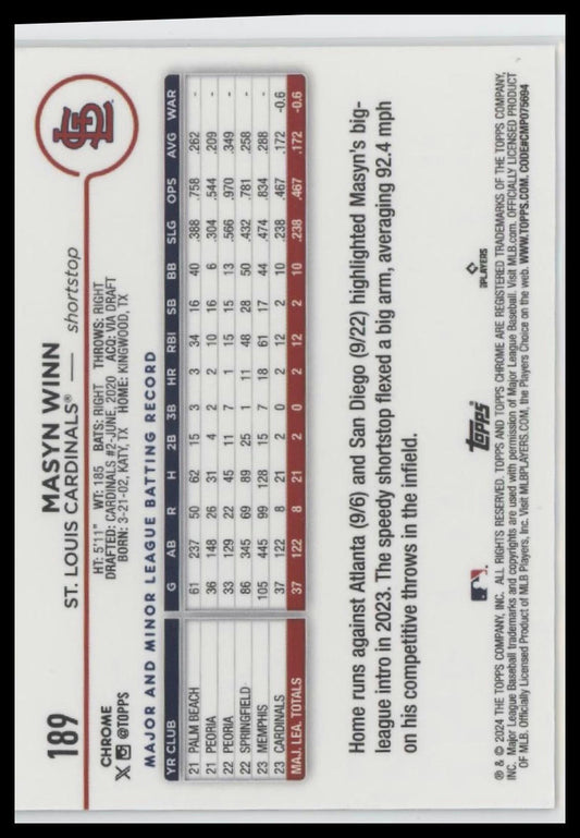 2024 Topps Chrome #189 Masyn Winn