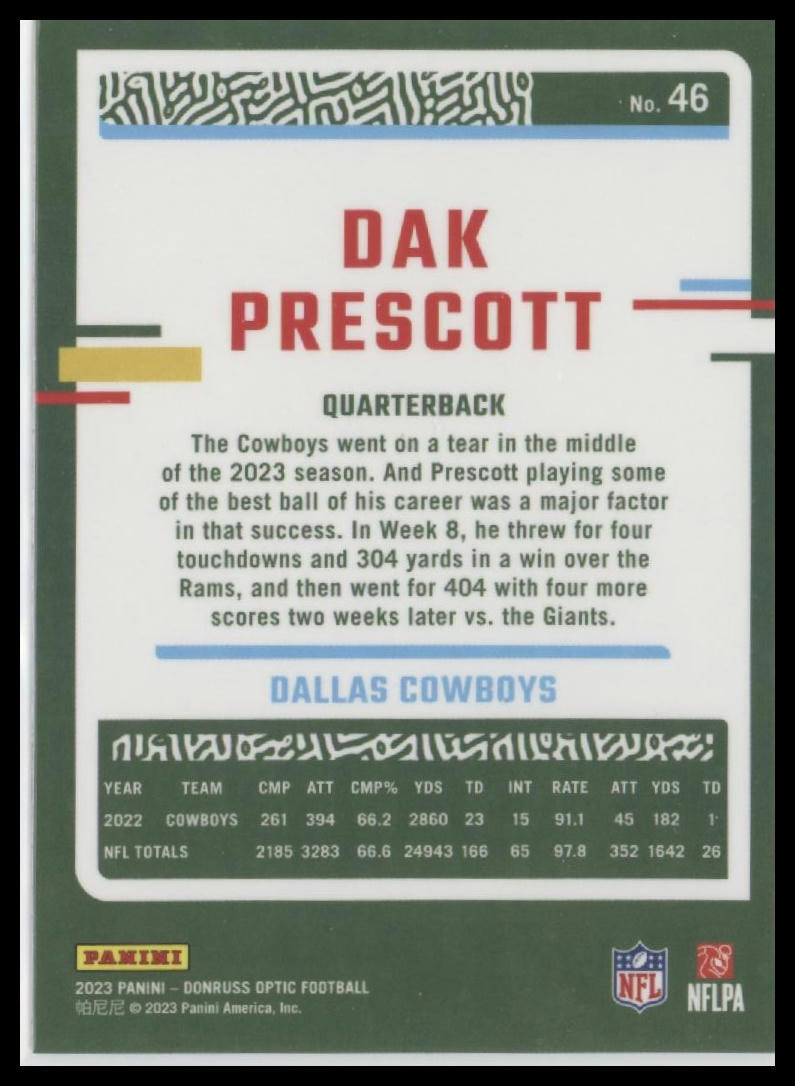 2023 Donruss Optic #46 Dak Prescott