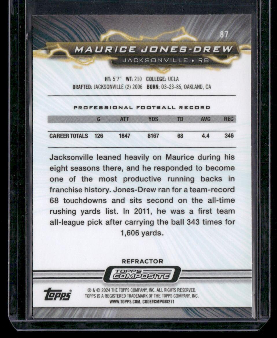 2023 Topps Composite #87 Maurice Jones-Drew Resurgence Refractor
