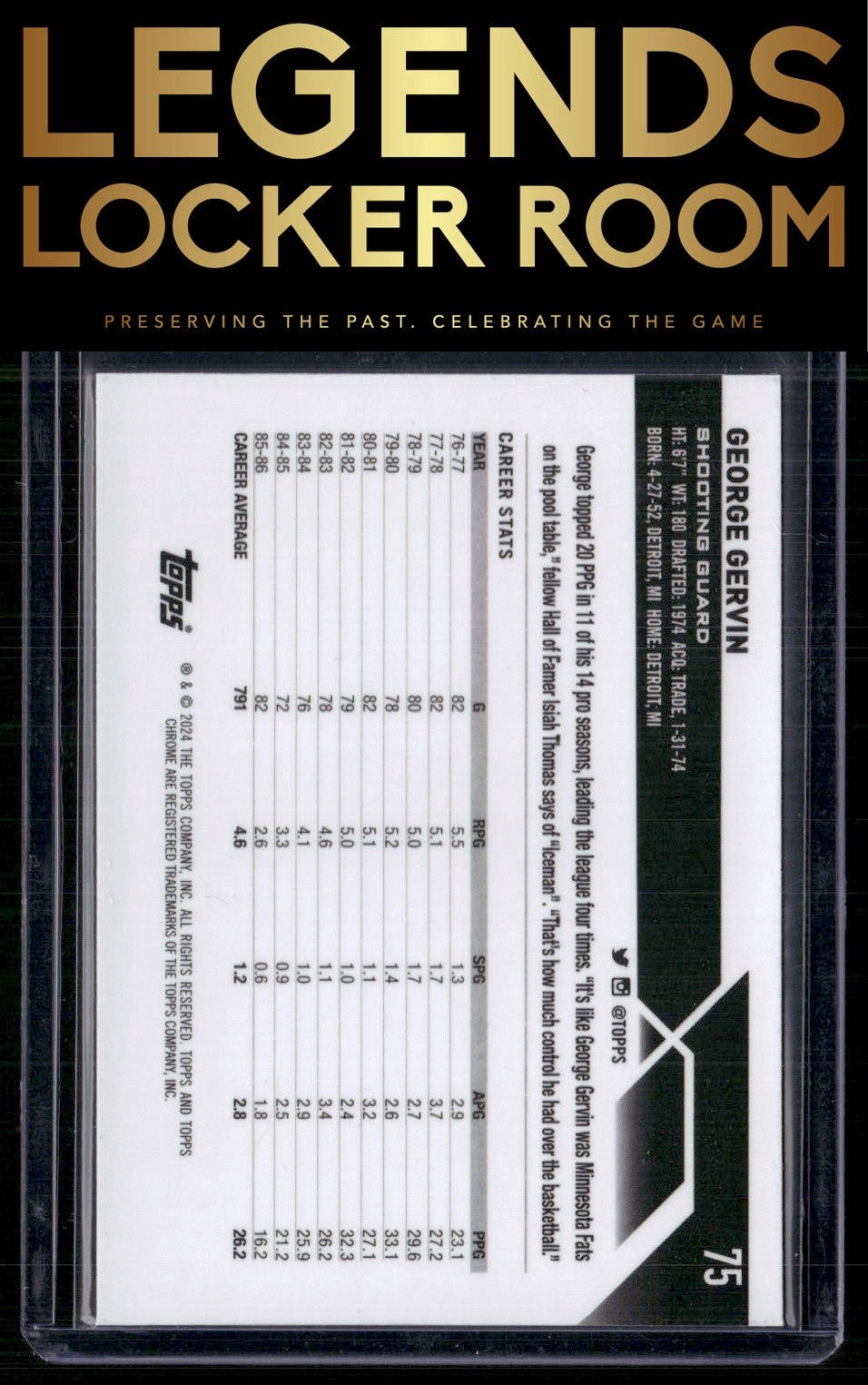 2023-24 Topps Chrome Sapphire Edition #75 George Gervin