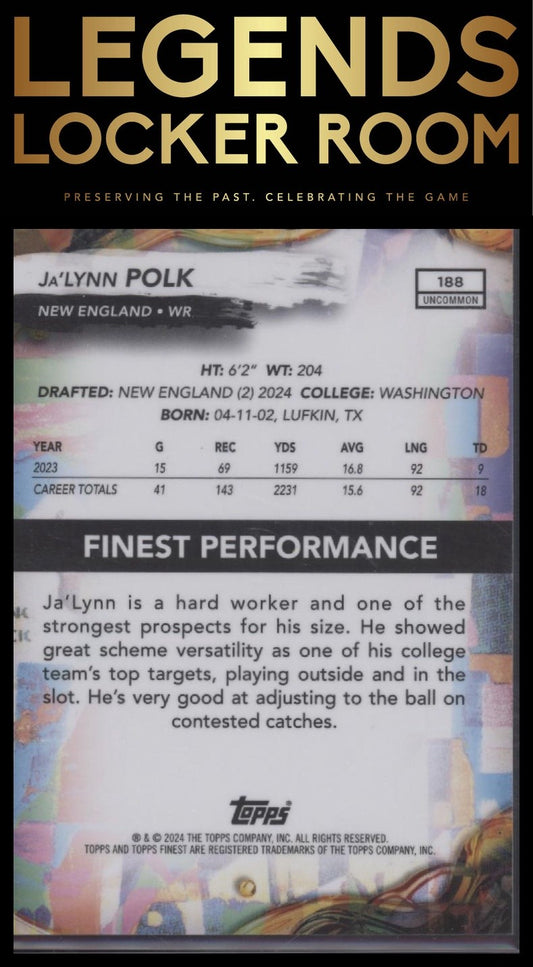2024 Finest #188 Ja'Lynn Polk Gold Geometric Refractor #/25