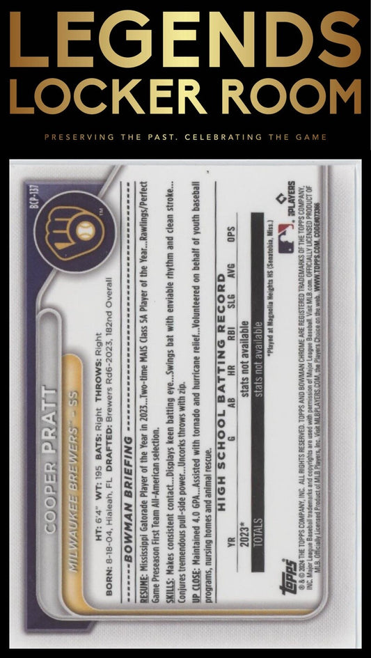 2024 Bowman Chrome #BCP-137 Cooper Pratt Prospects Mojo Refractor