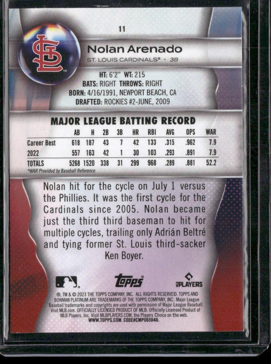 2023 Bowman Platinum #11 Nolan Arenado