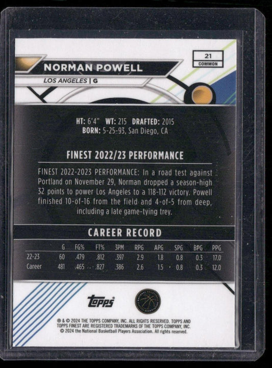 2023-24 Finest #21 Norman Powell Blue Checkerboard Refractors #/99