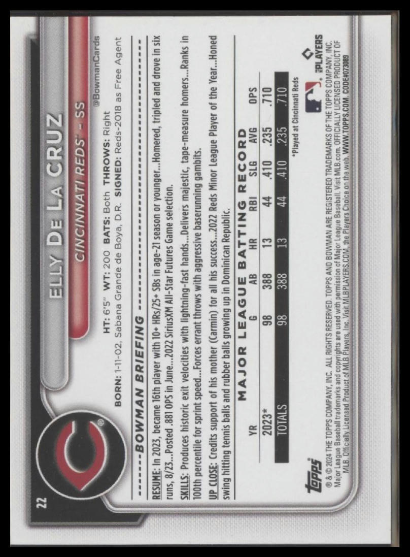 2024 Bowman #22 Elly De La Cruz