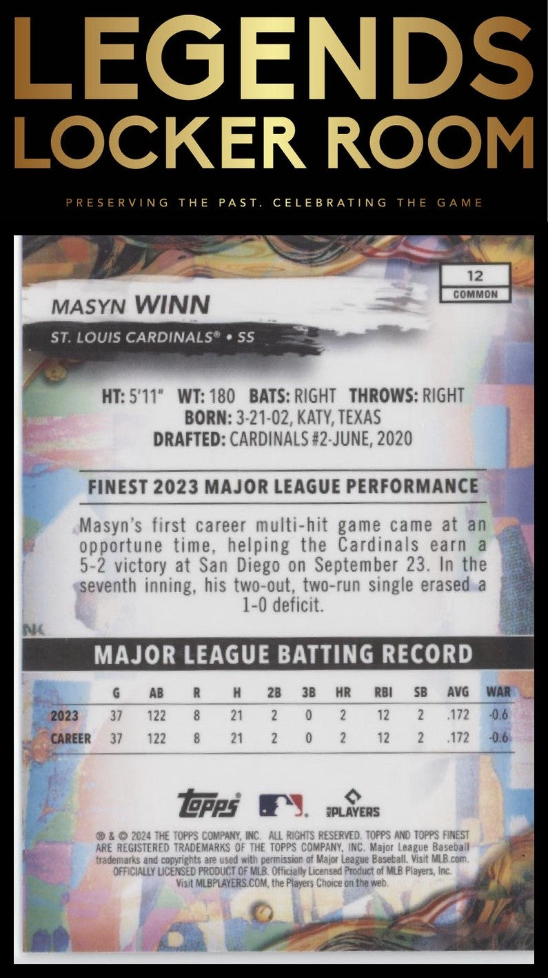 2024 Finest #12 Masyn Winn