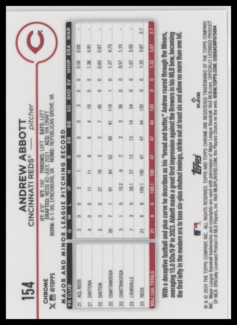 2024 Topps Chrome #154 Andrew Abbott