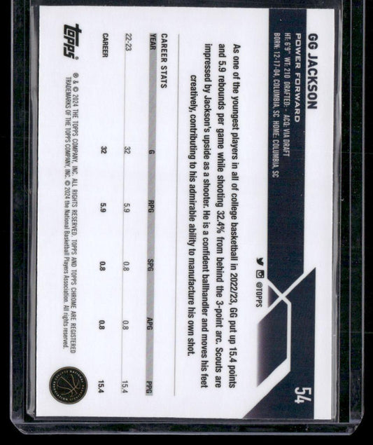2023-24 Topps Chrome #54 GG Jackson Prism Refractors