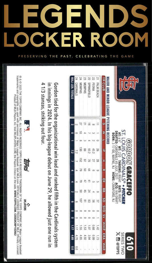 2025 Topps #610 Gordon Graceffo Sandglitter