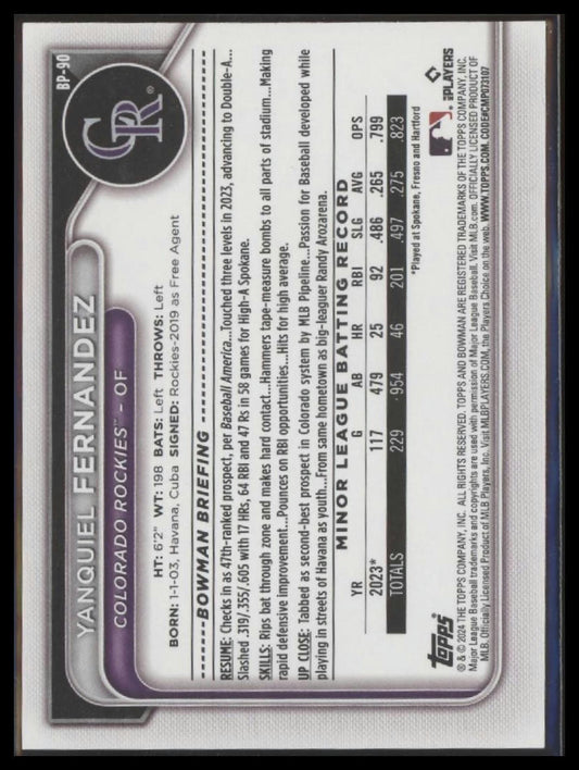 2024 Bowman #BP-90 Yanquiel Fernandez Prospects