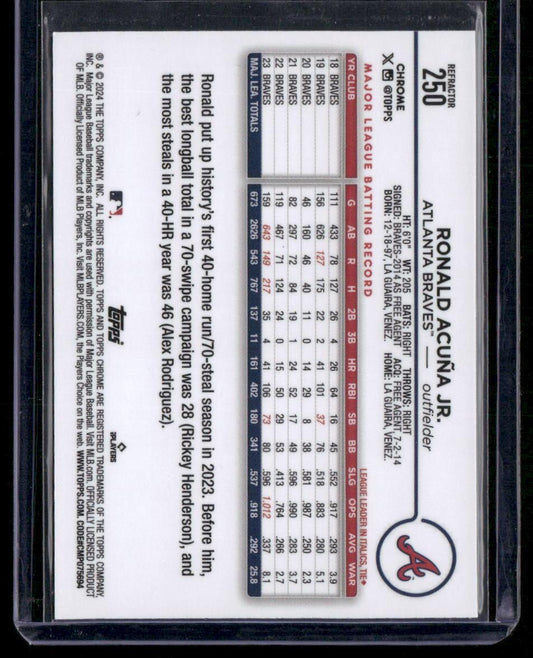2024 Topps Chrome #250 Ronald Acuña Jr. Refractors