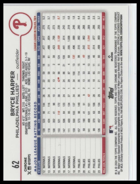2024 Topps Chrome #62 Bryce Harper