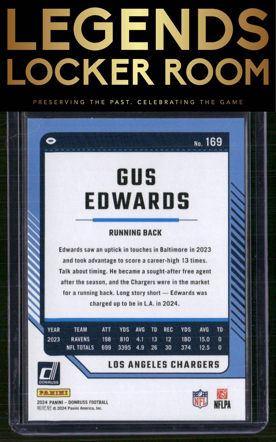 2024 Donruss #169 Gus Edwards