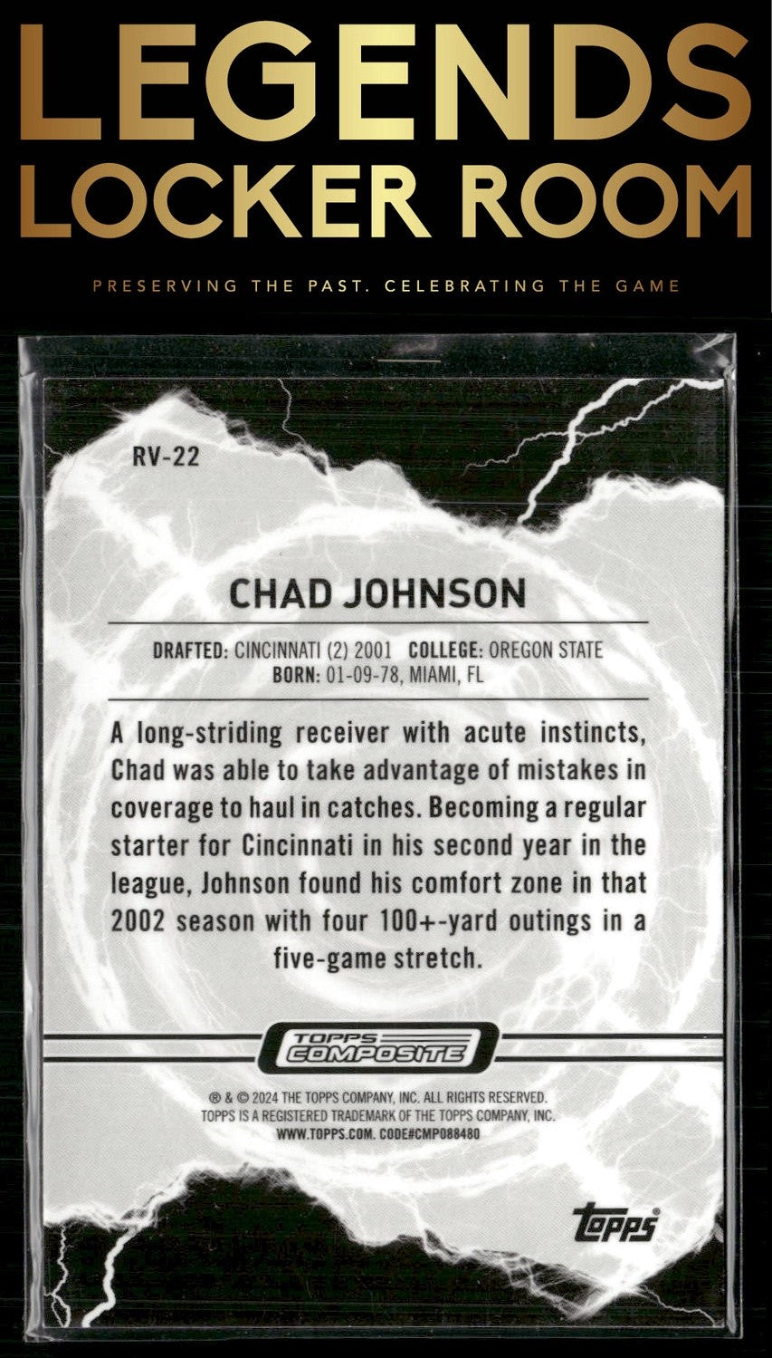 2023 Topps Composite #RV-22 Chad Johnson Resurgence Voltaic Pink Refractor