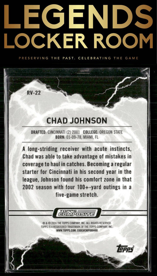 2023 Topps Composite #RV-22 Chad Johnson Resurgence Voltaic Pink Refractor