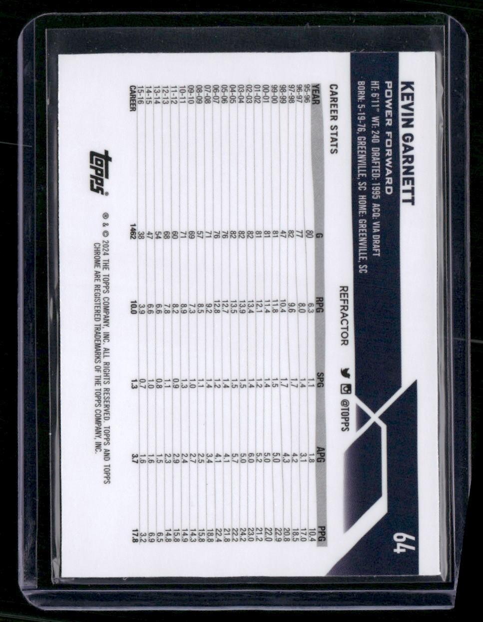 2023-24 Topps Chrome #64 Kevin Garnett