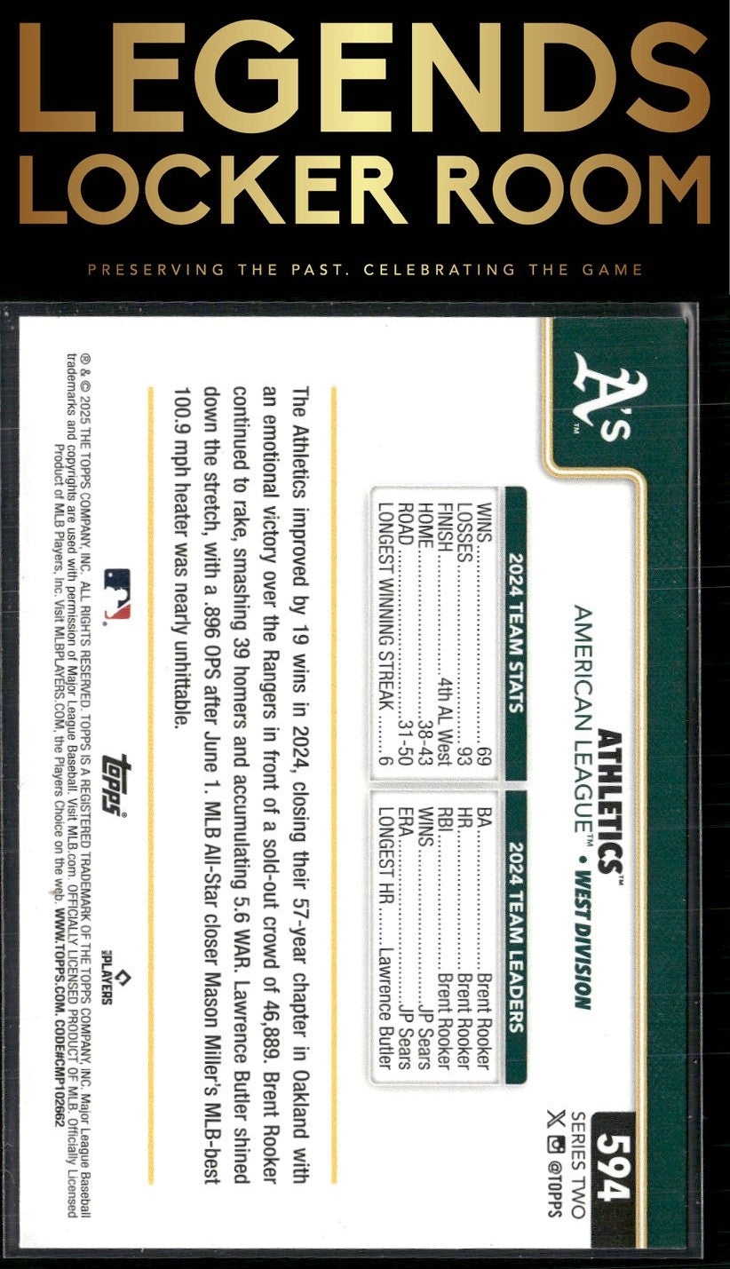 2025 Topps #594 Athletics Holo Foil