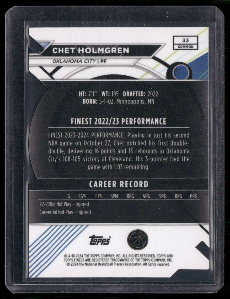 2023-24 Finest #33 Chet Holmgren Refractors Die Cut #/74