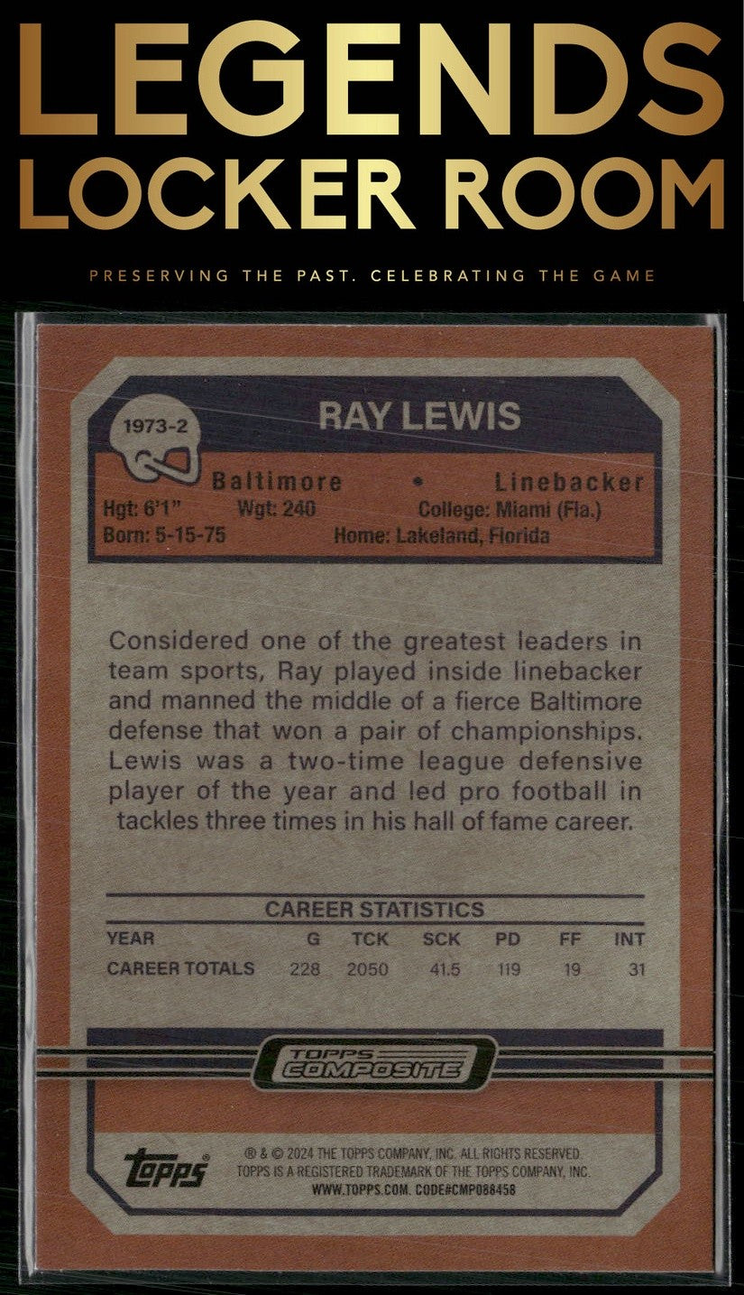 2023 Topps Composite #1973-2 Ray Lewis 1973 Topps Football