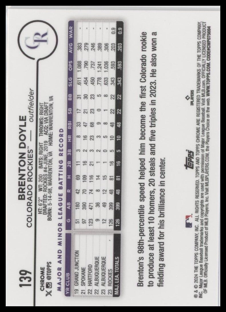 2024 Topps Chrome #139 Brenton Doyle