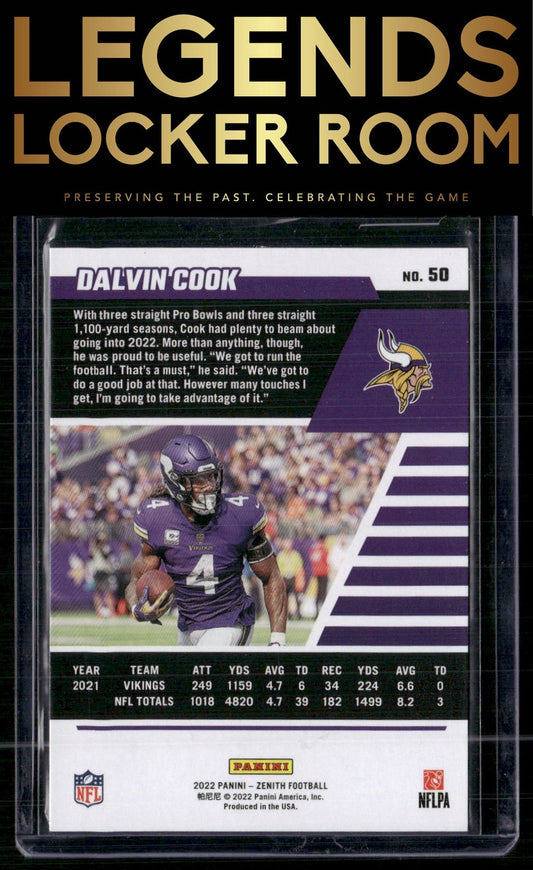 2022 Zenith #50 Dalvin Cook Retail