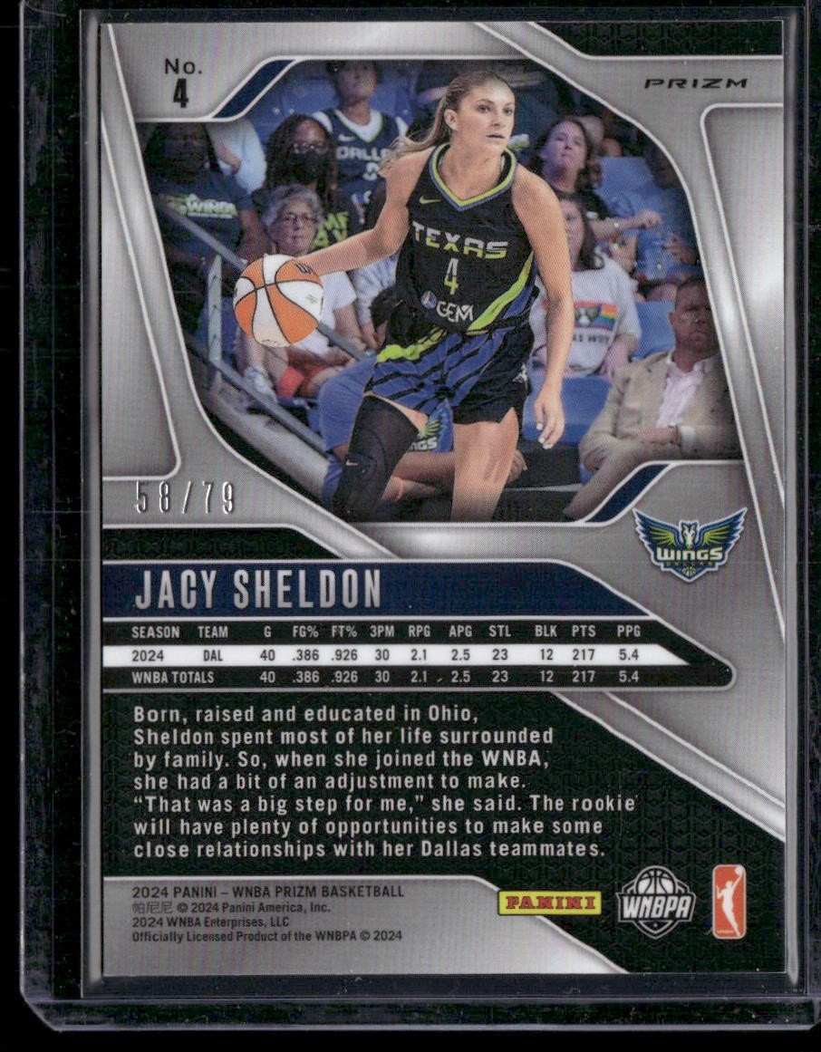 2024 Panini Prizm WNBA #4 Jacy Sheldon Pink Velocity Prizms #/79