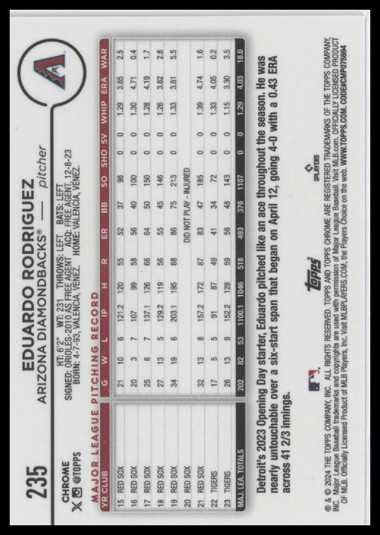 2024 Topps Chrome #235 Eduardo Rodriguez