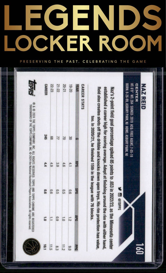 2023-24 Topps Chrome Sapphire #160 Naz Reid