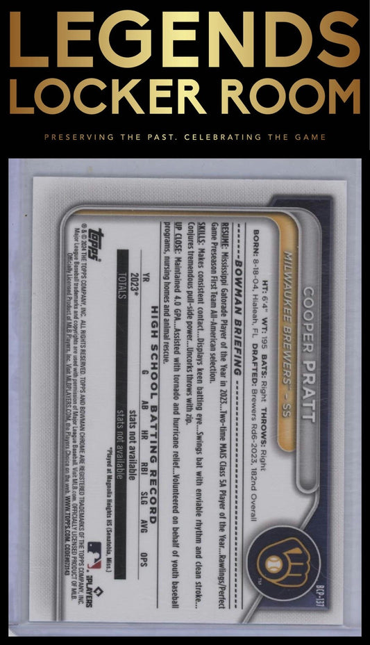 2024 Bowman Sapphire Edition Cooper Pratt Chrome Prospect Green /99