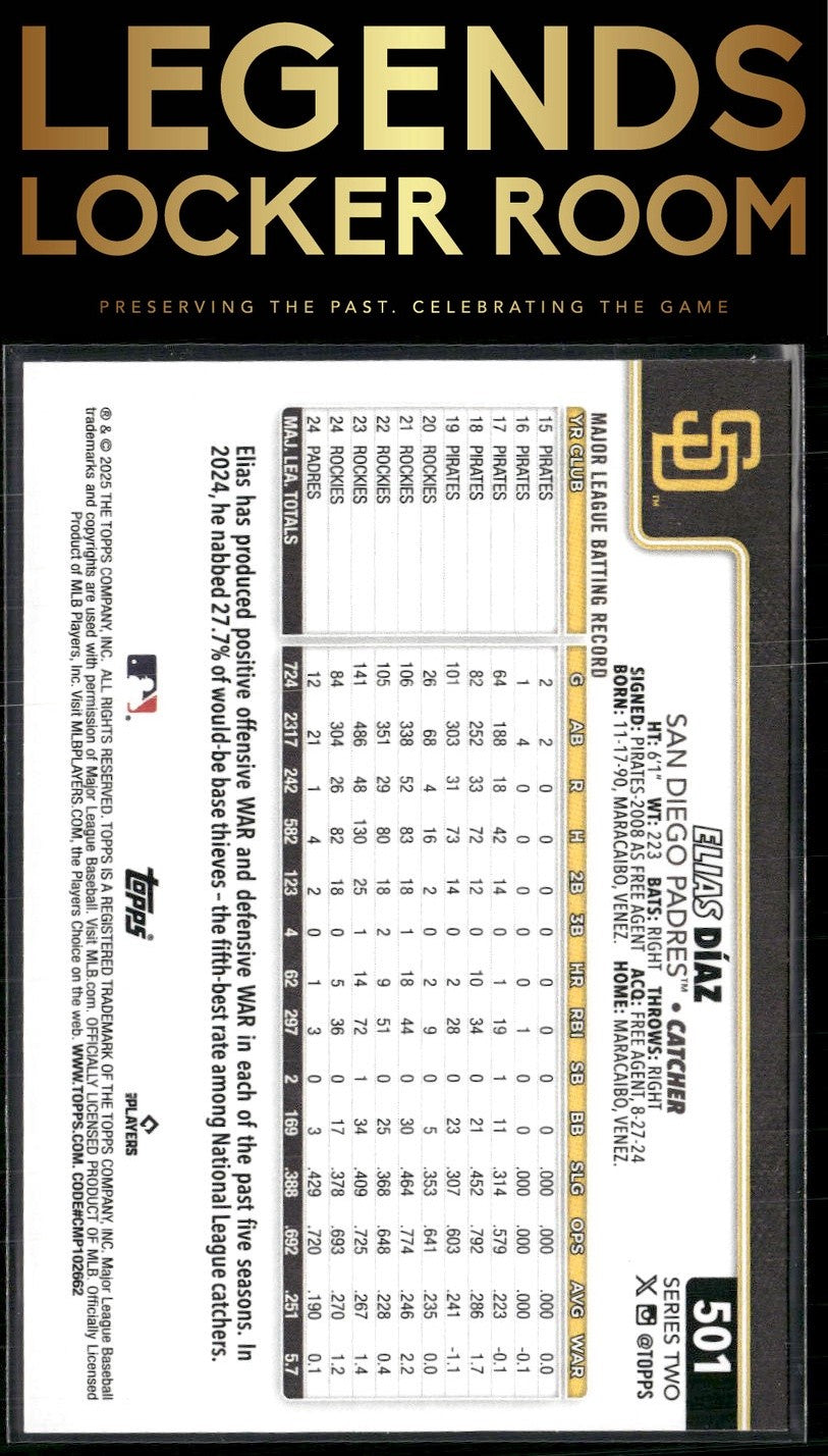 2025 Topps #501 Elias Díaz Aqua Rainbow Foil