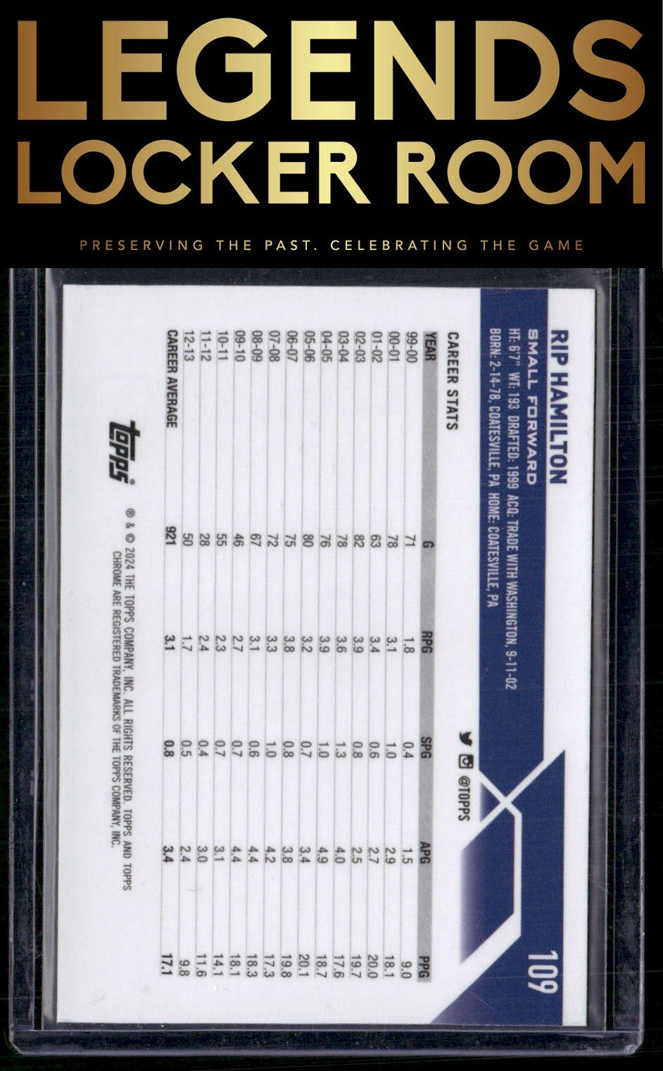 2023-24 Topps Chrome Sapphire Edition #109 Rip Hamilton