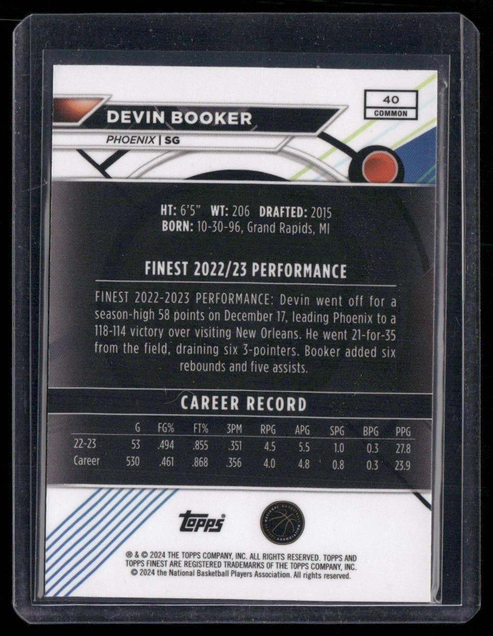 2023-24 Finest #40 Devin Booker Blue Refractors #/150