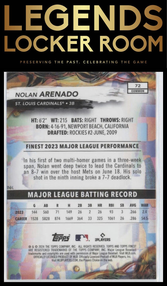 2024 Finest #72 Nolan Arenado