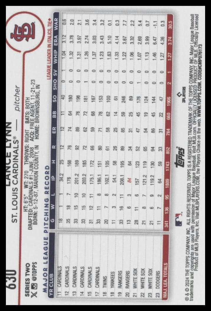 2024 Topps #630 Lance Lynn