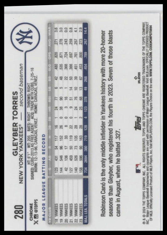 2024 Topps Chrome #280 Gleyber Torres